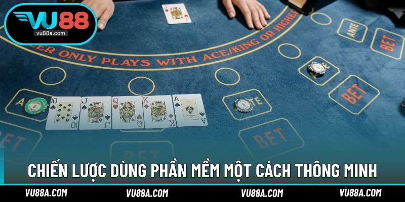 Chiến lược dùng phần mềm một cách thông minh